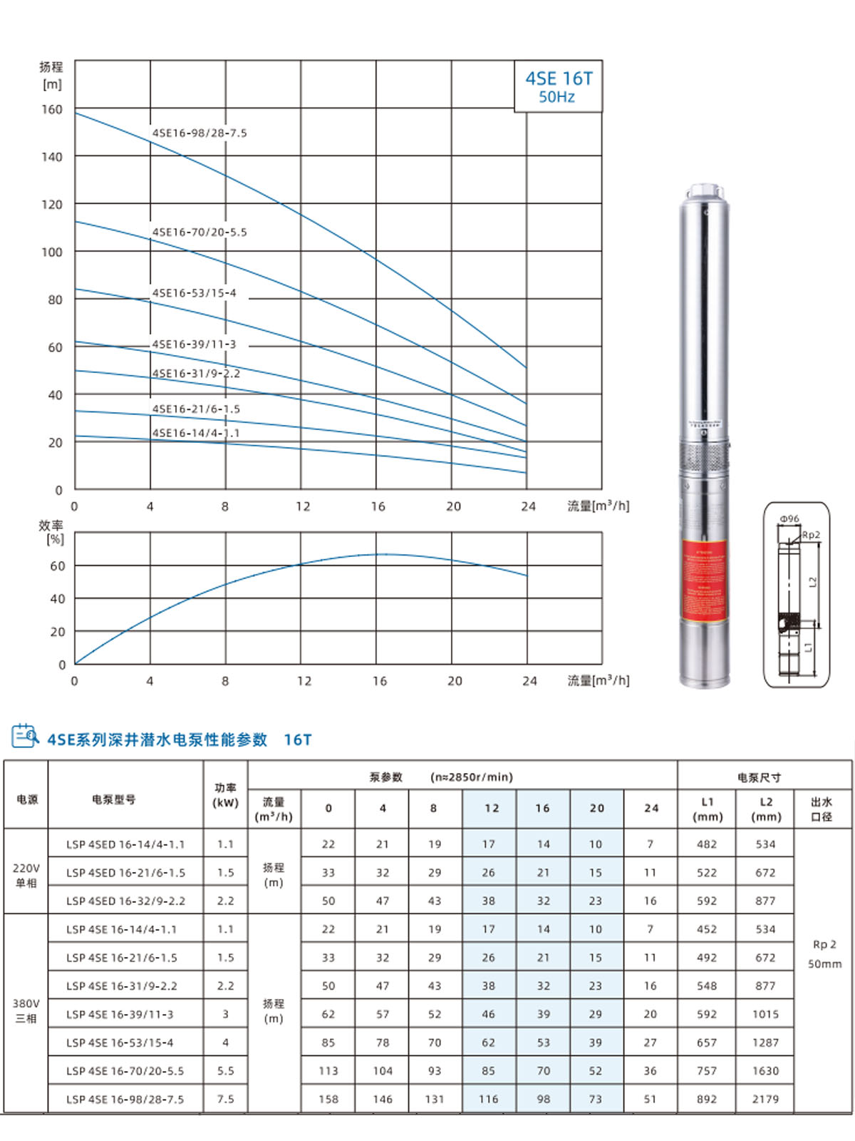 4ST-16T.jpg